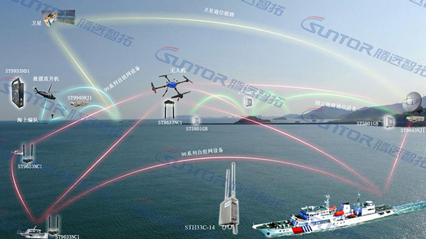 海上无线通信 海上无线通信