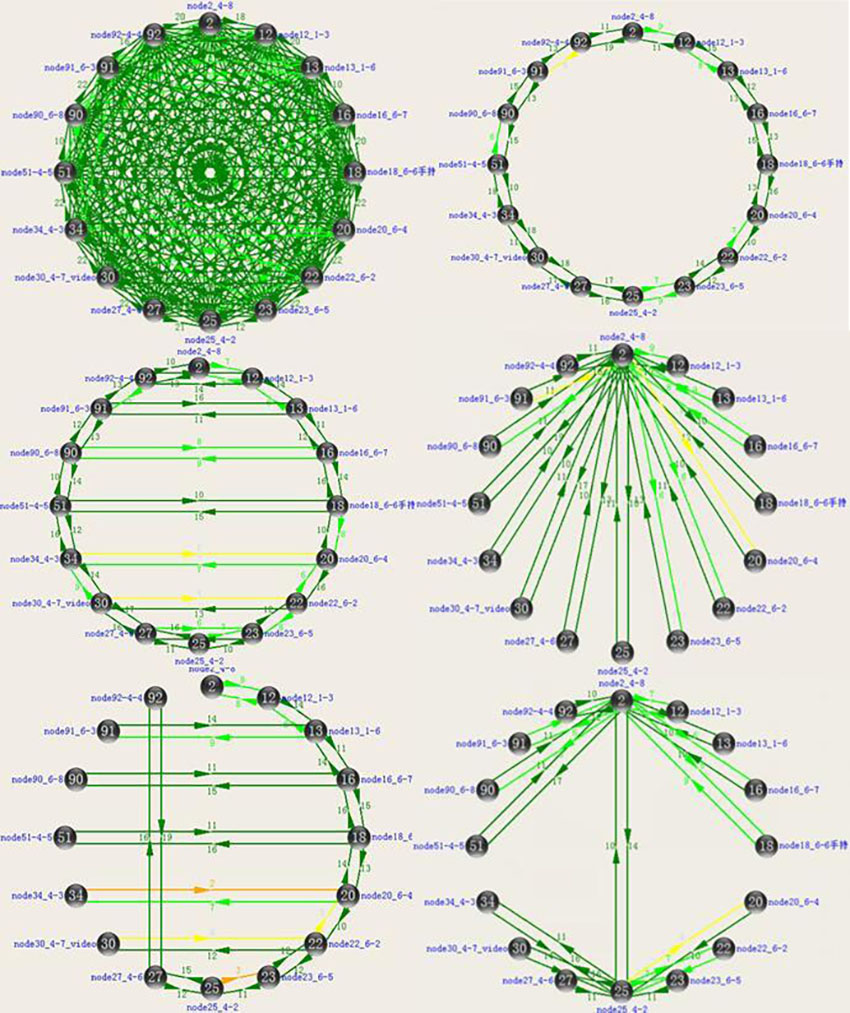 高数据带宽快速移动 高数据带宽快速移动