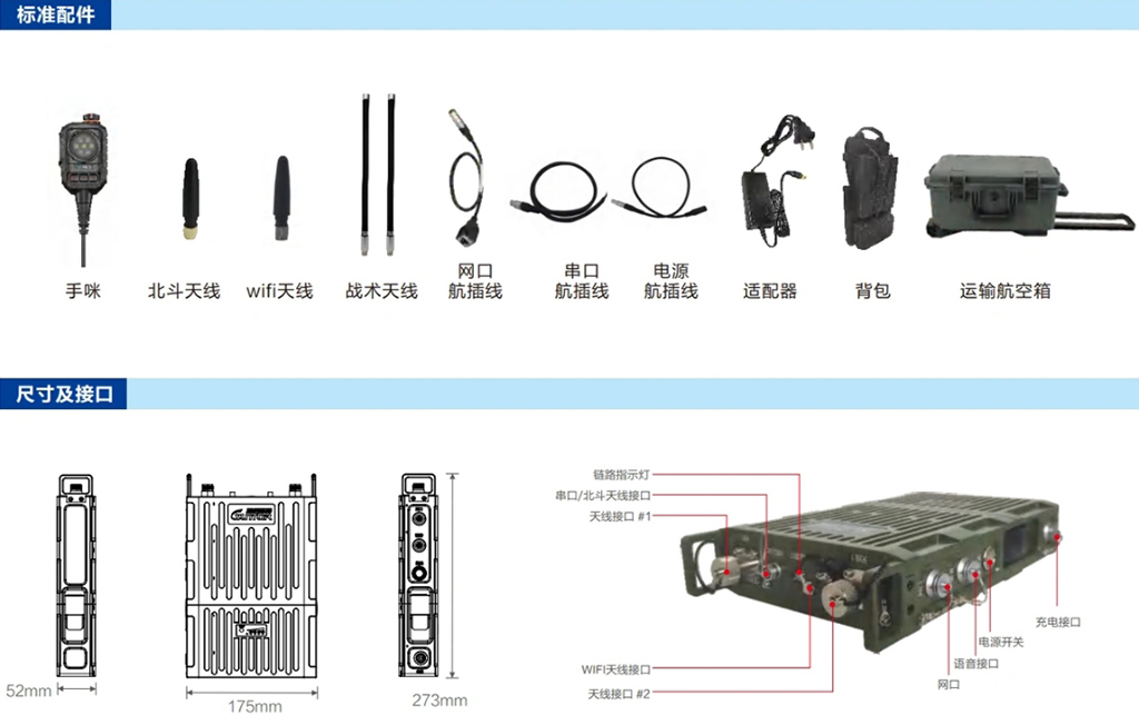 背负式自组网电台配件及尺寸.png 背负式自组网电台配件及尺寸.png